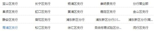 招聘机构