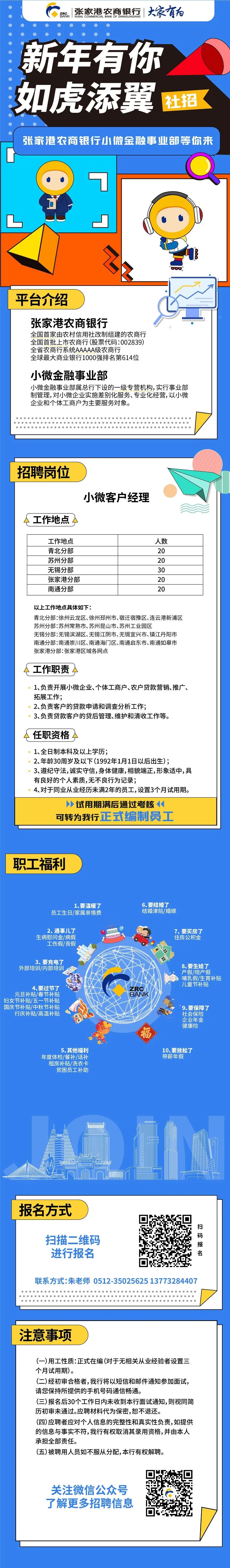 2022年张家港农商银行小微金融事业部招聘公告