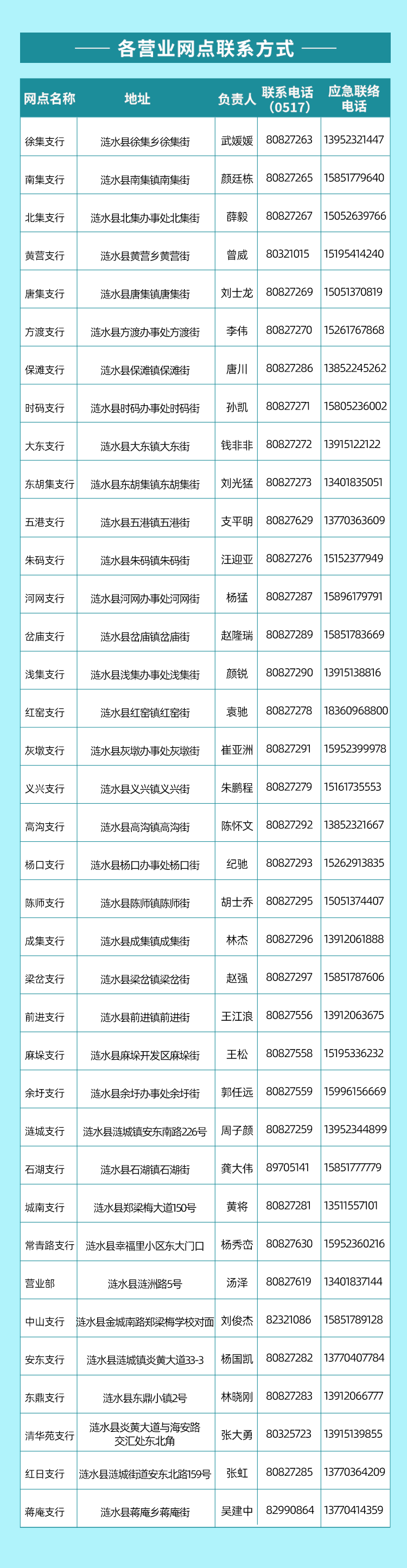 联系方式